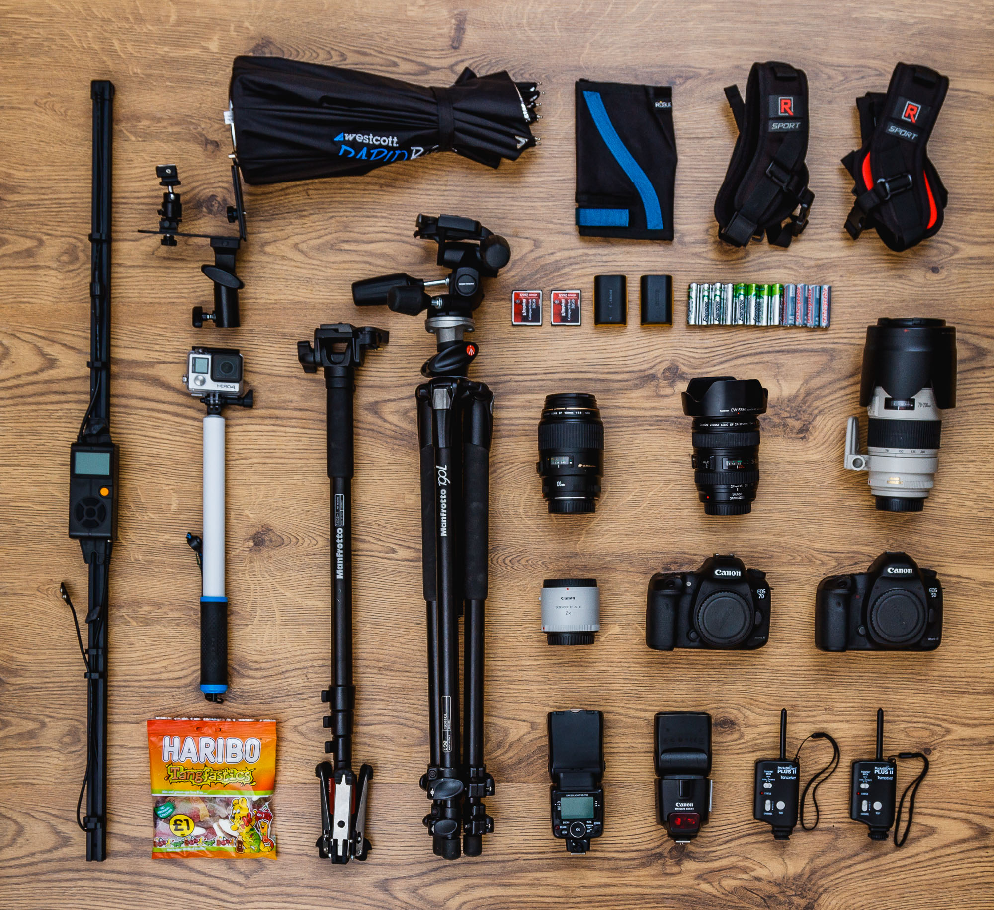 Wedding Photography Kit List